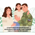 Второй поток Акселератора для участников СВО и членов их семей 