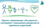 Группа самопомощи ﻿﻿«На равных» - инструмент повышения ресурсности
